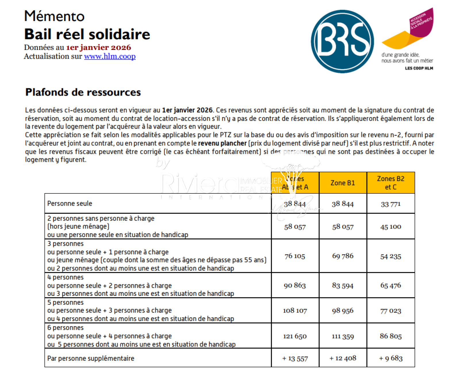 Image_21, Appartement, La Croix-Valmer, ref :VAP10002622
